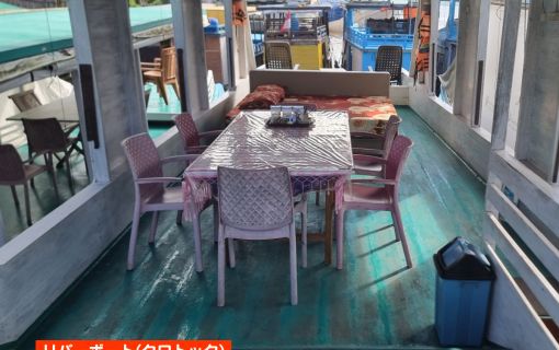 【ジャカルタ発】リバークルーズでオランウータンに会いに行こう＜タンジュンプティン国立公園＞  10