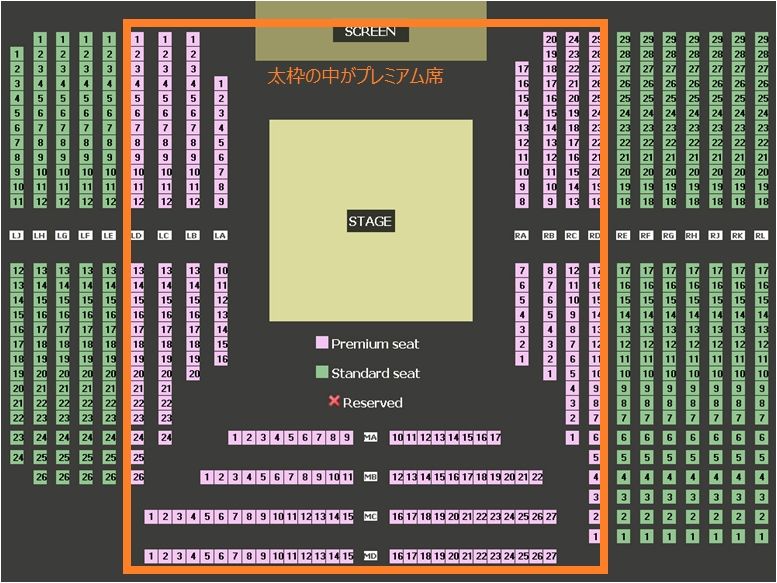 ムエタイ・ライブ (バンコク) 7